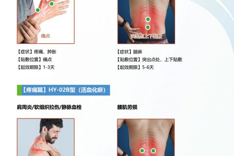 中芯生物一次性使用超声治疗垫片贴敷使用方法图示