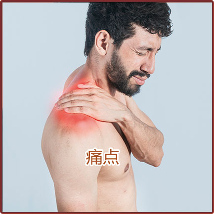 肩周炎/软组织拉伤/静脉血栓贴敷位置示意图