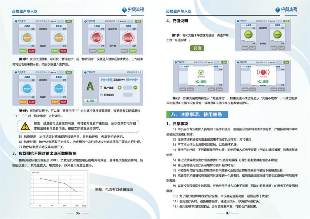 药物超声导入仪（ZXSW-CS-I）