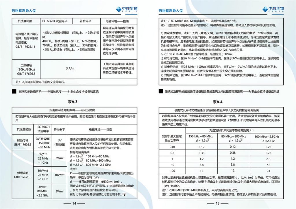 药物超声导入仪（ZXSW-CS-I）